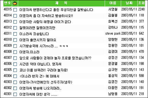 이영자 비판글로 '경제야 놀자' 게시판이 뜨겁다 